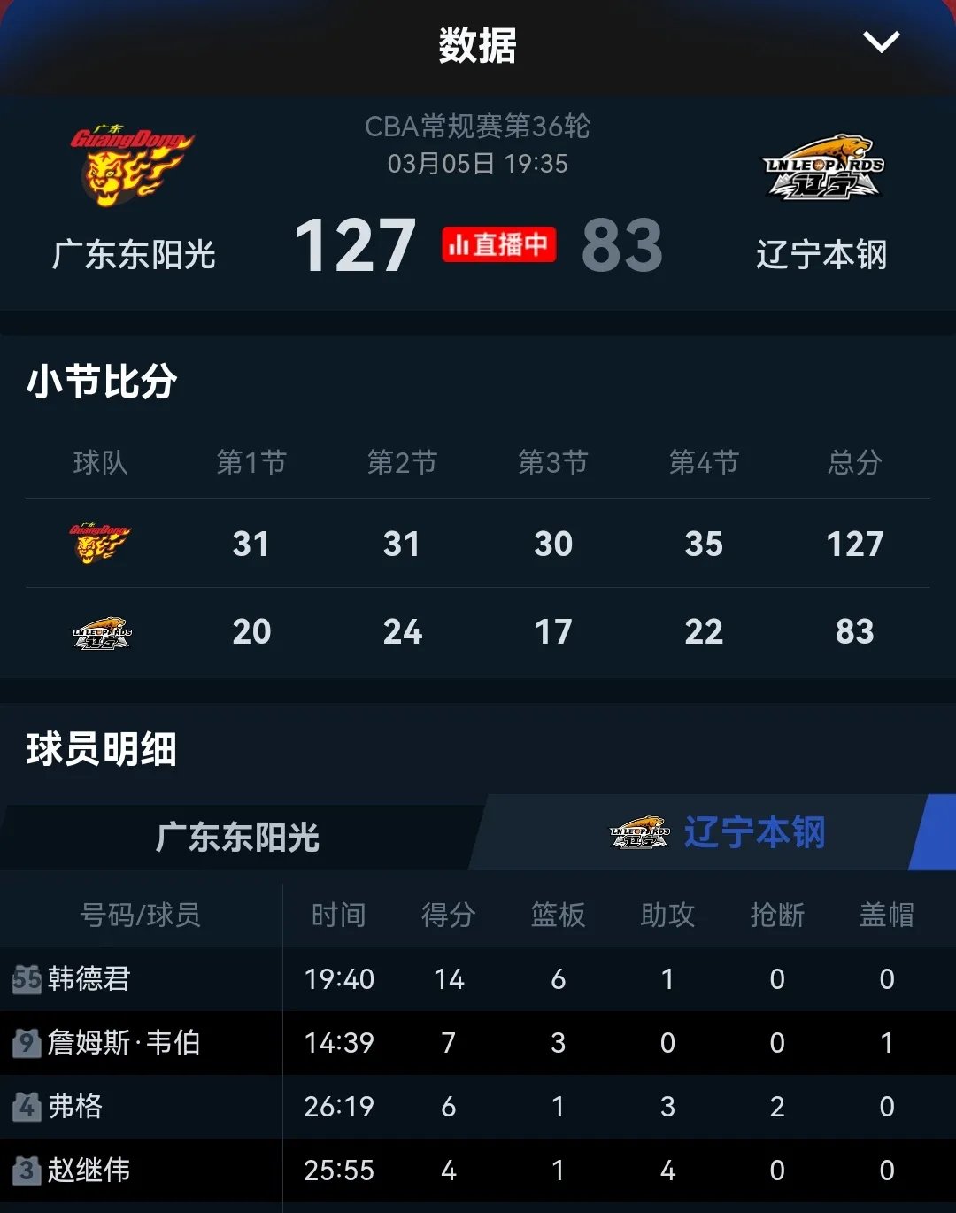 大连一方战平对手，积分榜略显落后